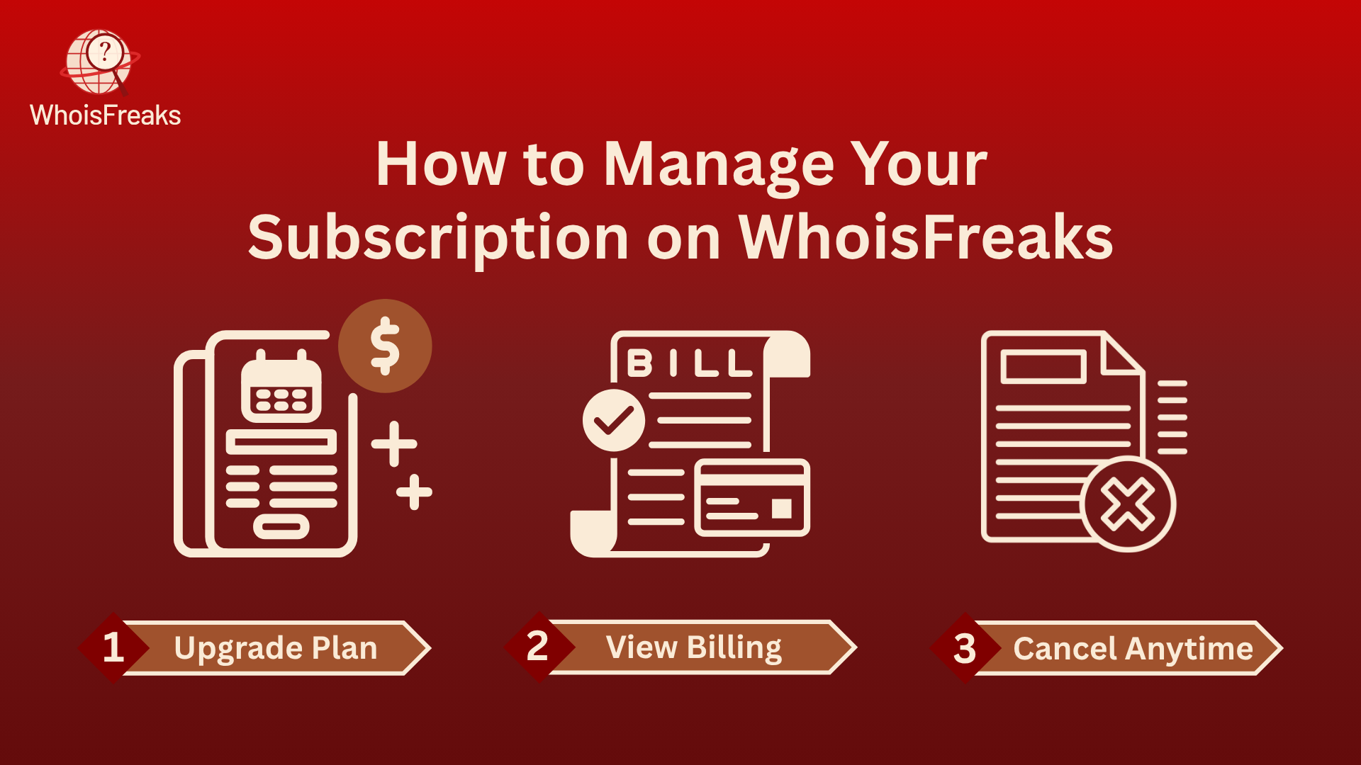 How to Manage Your Subscription on WhoisFreaks