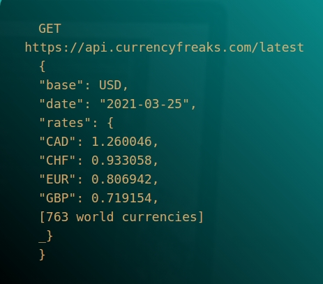 Response via CurrencyFreaks API