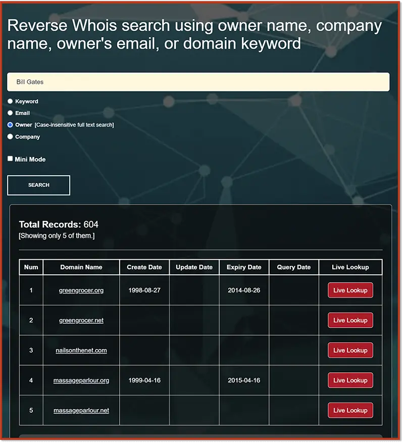 Reverse WHOIS Lookup - Mr. Bill Gates